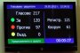 Ройтерс и АФП: Технократският кабинет на Орешарски е изходът за България