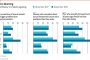 След 1 година #MeToo, американското мнение се измества срещу жертвите
