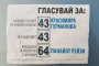   Арести в Несебър, а мафията действа яко в Созопол на подсъдимия Рейзи