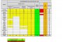 149 се оправиха от корона на Ботуша