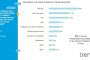 Тренд: Петков&Василев 5-а сила в НС, ГЕРБ на 7% пред Слави