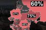  2-ри сме по соцносталгия