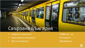 
Въпреки че софийското метро е доста по-модерно от берлинското и това ясно се вижда на кадъра, където освен немските мотриси, които се движат по нашата Трета зелена линия, се вижда и по-съвременната ни система за допуск на влакчетата, които са и безпилотни, по неизвестна причина българското правителство, по-конкретното Министерството на финансите, използва илюстрация от Германия за националния План за възстановяване и устойчивост, който след 2 години мъки пробутахме на Урсула фон дер Лайен в края на миналата седмица