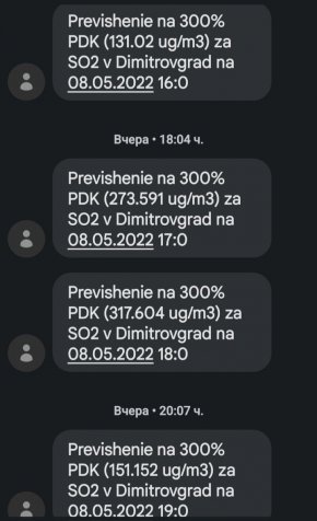 
Според експерти е интересен и фактът, че другата традиционно обявявана за „виновник“ за мръсния въздух  в целия регион ТЕЦ „Брикел“ също не работи