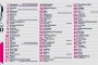  The World’s 50 Best Restaurants 2022