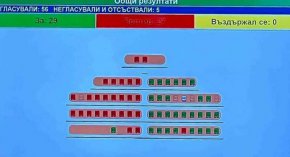 
 Изборите идват и отминават, правото на гражданите да дишат чист въздух не може да бъде заложник на политически сметки