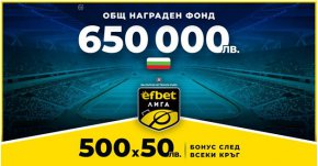 
В събота вечер ще бъде горещо на стадион „Георги Аспарухов“, където Левски посреща Ботев (Пловдив) в една от най-интересните битки за кръга