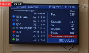 Избор на шеф на НС