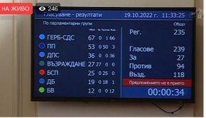Избор на шеф на НС