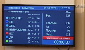  Деси Атанасова предложи гласуването да се отложи за утре.