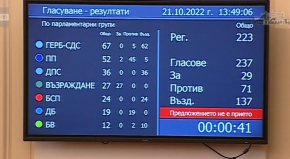 ГЕРБ, БСП, ДПС и „Български възход” издигнаха номинацията на Вежди Рашидов за председател на Народното събрание. Това обяви Корнелия Нинова, която обясни, че е упълномощена от мнозинството на Председателския съвет да говори от парламентарната трибуна.