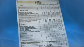 Главният икономист на КНСБ Любослав Костов разпространи снимка с менюто в Народното събрание.