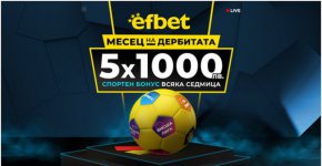 Графикът на кампанията е по следния начин:
•    Първа седмица: 03 – 09.04.2023 г.
•    Втора седмица: 10 – 16.04.2023 г.
•    Трета седмица: 17 – 23.04.2023 г.
•    Четвърта седмица: 24 – 30.04.2023 г.