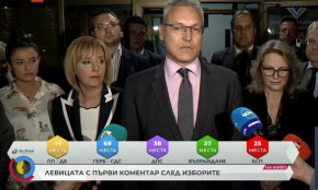 
    "Искам да багодаря на всички, които ни подкрепиха и които очакват да дадат нова траектория за развитие на България. Убеден съм, че "Левицата" ще го направи, защото сме нова мотивирана сила с яснота за това, което искаме да направим. Ще коментираме резутатите, когато има конкретни резултати", заяви Валери Жаблянов.