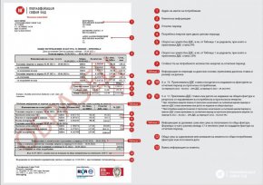   Топлофикация София с нова обща фактура 