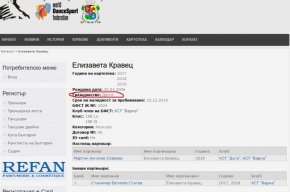 Елизавета Кравец