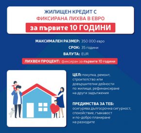 Пощенска банка пуска на пазара в България жилищен кредит с фиксирана лихва за първите 10 години в евро