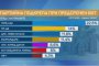 Илюстративна снимка