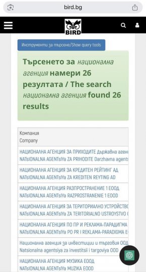 В България са регистрирани като юридически лица 26 Национални агенции: BIRD.BG 