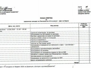  Скандалът Варна2: €9200 авторски права - пъти над нормалното, а Папи дори не е споменат срещу €36-те си хил.  