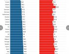  Най-кратко вземаме пенсии на континента: БЪРЗ ФАКТ