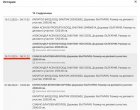 П. Славова кредитирала фирмата на ПИМКа, от която е излязъл Славчо - уж убиецът        