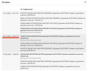 П. Славова кредитирала фирмата на ПИМКа, от която е излязъл Славчо - уж убиецът        