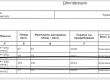 Министър взема за €300/кв.м ВИП апартамент, хич не му стига декларираният по 2 начина кредит от ДСК пред КПКОНПИ: документи