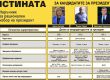 Наръчник за рационален избор на президент - Независим клуб Дебати Стефан Стамболов