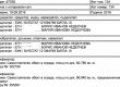 Братът на Габриел спечелил над 100 бона от фирма с поръчки за 13 млн.лв.