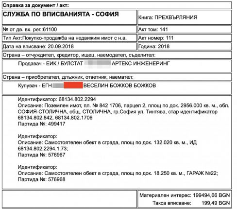 Кого ще проверява босът на КПКОНПИ, купил за смешните €850/кв.м дом до Цветанов? 