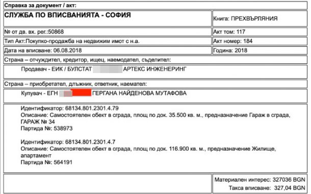 Кого ще проверява босът на КПКОНПИ, купил за смешните €850/кв.м дом до Цветанов? 